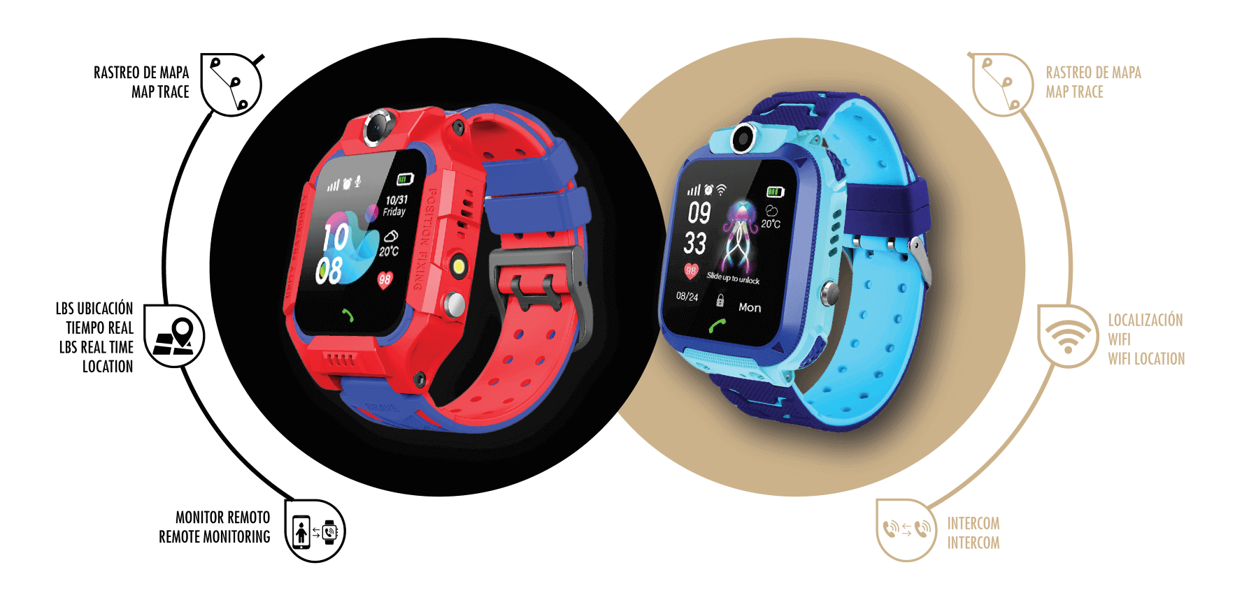 CHILDREN PRODUCTS - Sami wearables